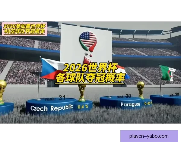 2026世界杯全景解析：赛程亮点球队夺冠热门预测